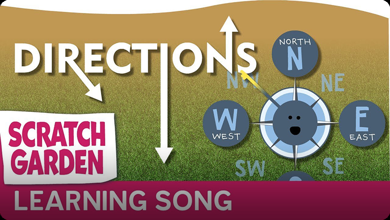 Directions! The North South East West Song Video | Discover Fun and ...