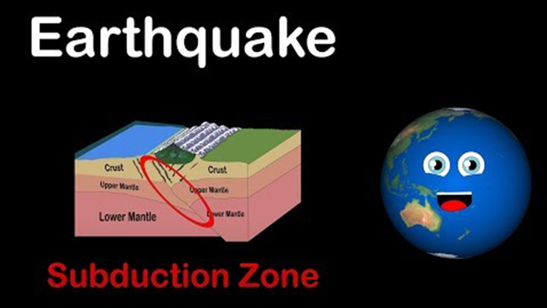 What Causes An Earthquake Curious