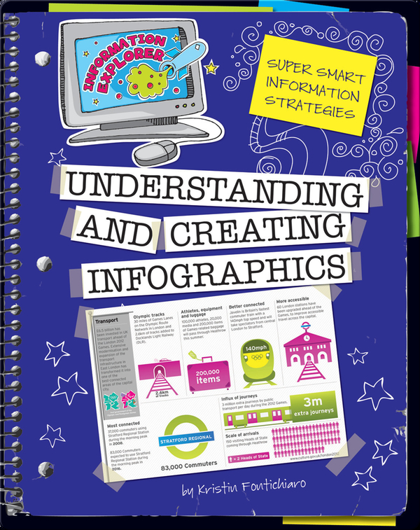 Understanding and Creating Infographics