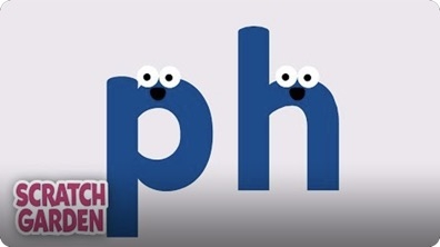 The PH Sound | Phonics Video