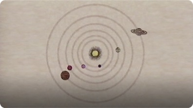 Copernicus's Theory of the Solar System