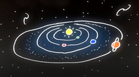 Why the Solar System Can Exist
