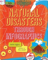 Natural Disasters Through Infographics