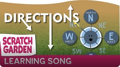 Directions! The North South East West Song