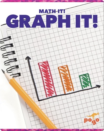 Math It! Graph It!