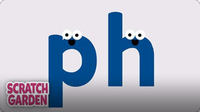 The PH Sound | Phonics Video