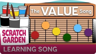 The Value Song